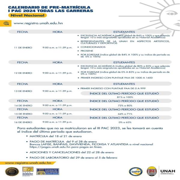 UNAH: Calendario de Pre-matrícula I PAC 2024