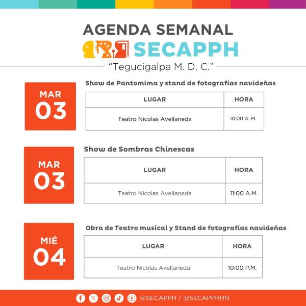 Actividades de la SECAPPH / 03 – 06 diciembre 