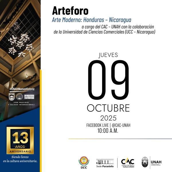 Arteforo | Arte Moderno: Honduras – Nicaragua